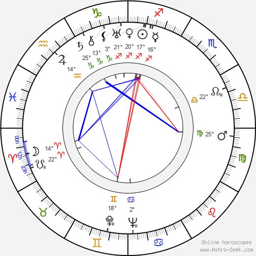 Elsa Burnett birth chart, biography, wikipedia 2023, 2024