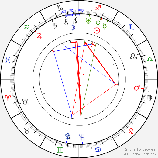 Marie-Hélène Dasté birth chart, Marie-Hélène Dasté astro natal horoscope, astrology