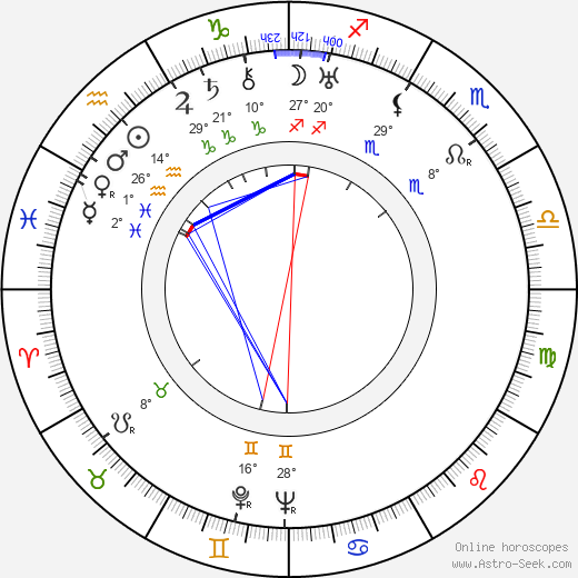 Willi Rose birth chart, biography, wikipedia 2024, 2025