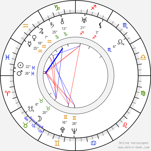 Giulio Stival birth chart, biography, wikipedia 2024, 2025
