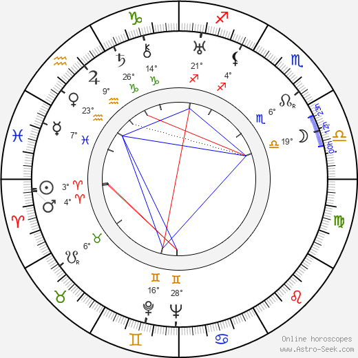 Sten Broman birth chart, biography, wikipedia 2023, 2024