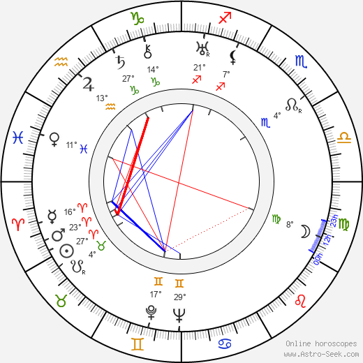 Harry Owens birth chart, biography, wikipedia 2024, 2025