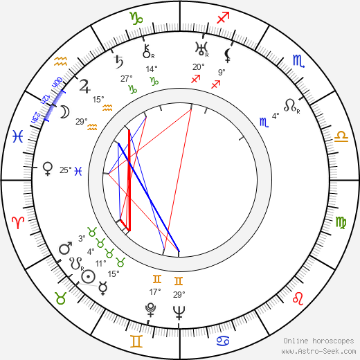 Alan Marshall birth chart, biography, wikipedia 2023, 2024