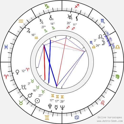 Corrado D'Errico birth chart, biography, wikipedia 2024, 2025