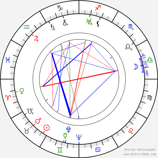 Ossi Elstelä birth chart, Ossi Elstelä astro natal horoscope, astrology