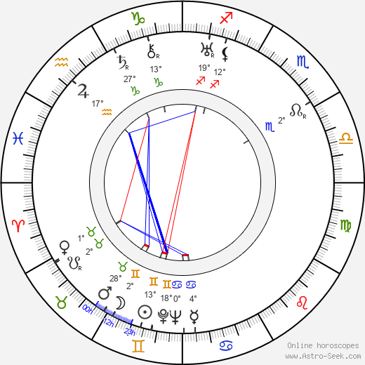 Felix Jackson birth chart, biography, wikipedia 2023, 2024