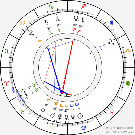 Michael Whalen birth chart, biography, wikipedia 2024, 2025
