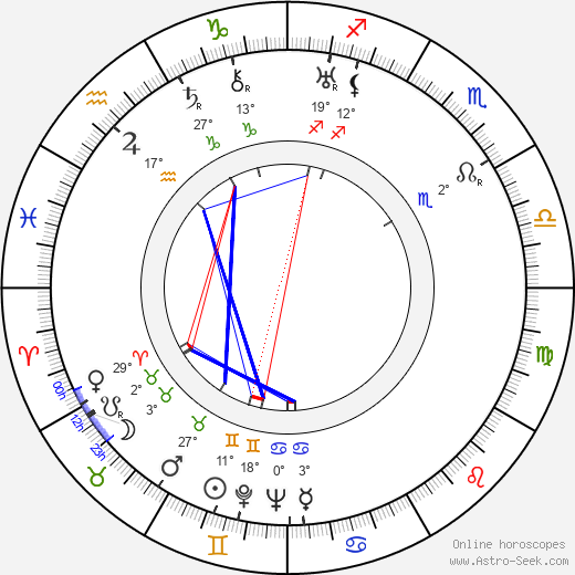 Paul Bonifas birth chart, biography, wikipedia 2024, 2025