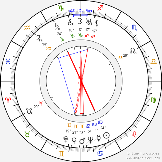 Armitage Trail birth chart, biography, wikipedia 2024, 2025