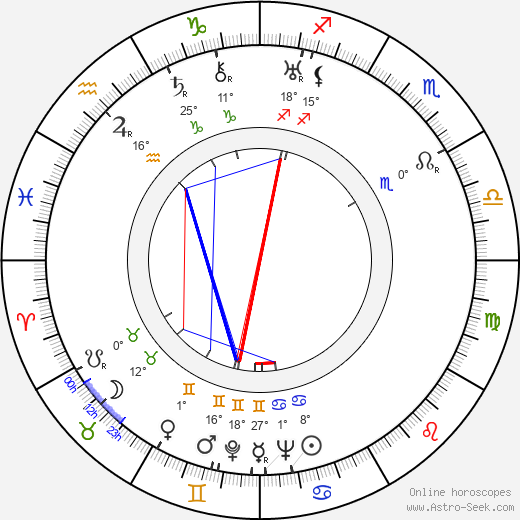Virginia Vance birth chart, biography, wikipedia 2024, 2025