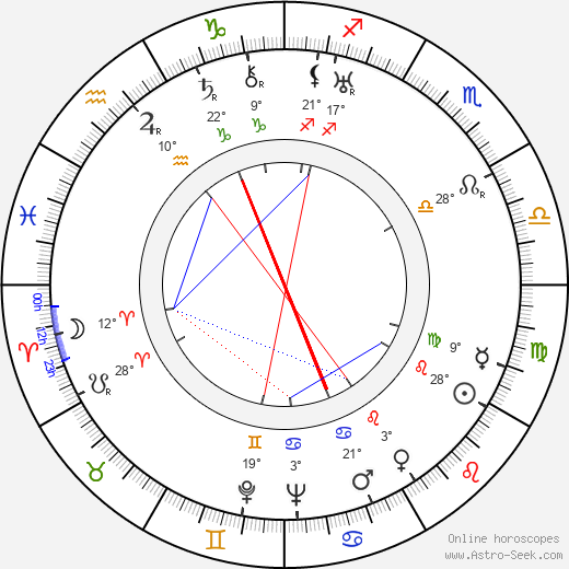 Tex Terry birth chart, biography, wikipedia 2024, 2025