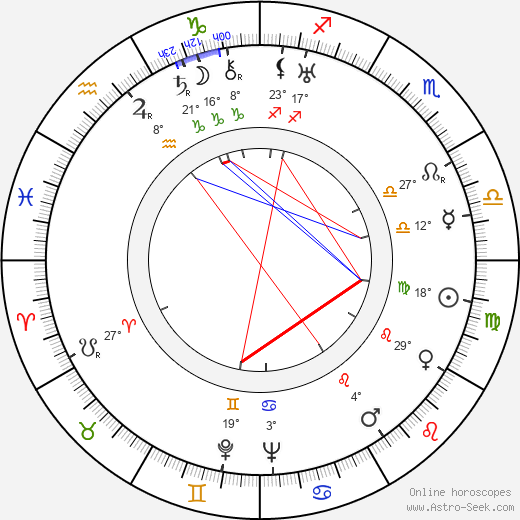 Arnold Tilgmann birth chart, biography, wikipedia 2024, 2025