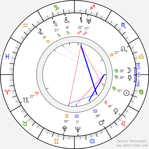 Christiane Delyne birth chart, biography, wikipedia 2023, 2024