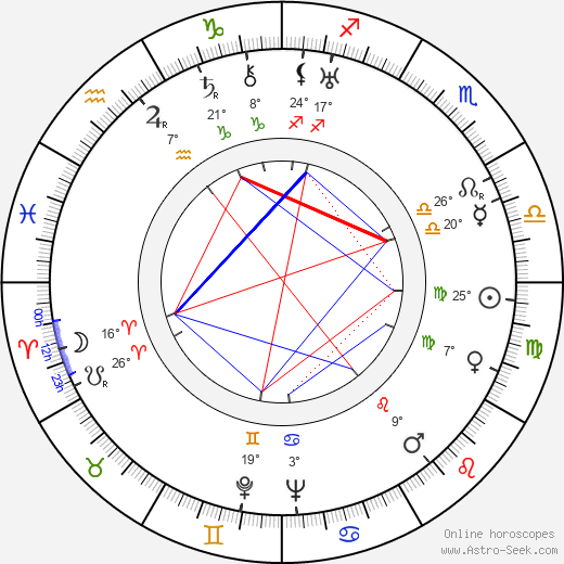 Max Nosseck birth chart, biography, wikipedia 2023, 2024