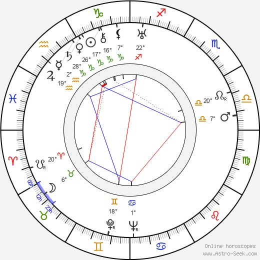 Robert D. Webb birth chart, biography, wikipedia 2024, 2025