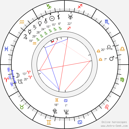 Stanley Smith birth chart, biography, wikipedia 2024, 2025