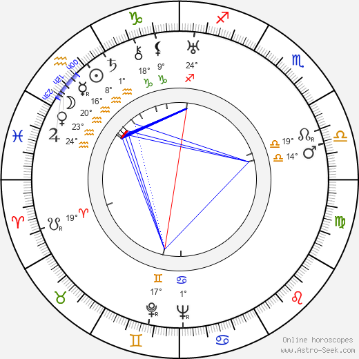 Viña Delmar birth chart, biography, wikipedia 2024, 2025