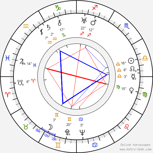 Barney Dean birth chart, biography, wikipedia 2024, 2025