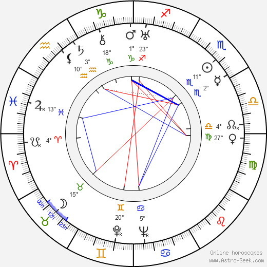 Joan Barry birth chart, biography, wikipedia 2024, 2025