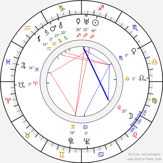 Chuck Hamilton birth chart, biography, wikipedia 2024, 2025