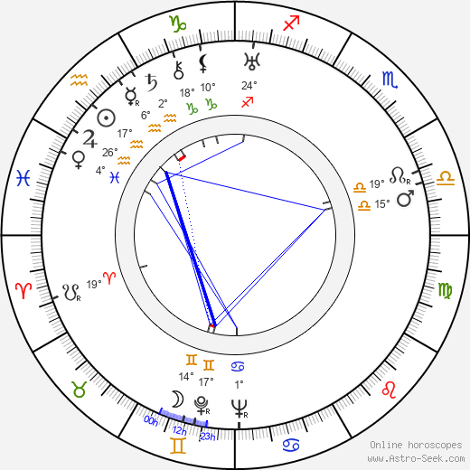 Marcelle Romée birth chart, biography, wikipedia 2023, 2024