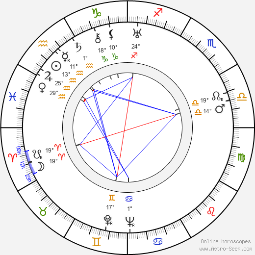 Sondra Rodgers birth chart, biography, wikipedia 2024, 2025