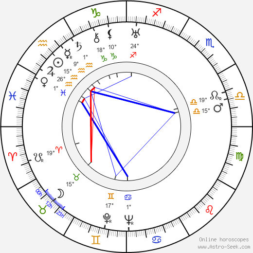 Tuomi Elmgren-Heinonen birth chart, biography, wikipedia 2023, 2024