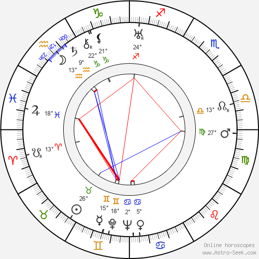 George E. Stone birth chart, biography, wikipedia 2024, 2025
