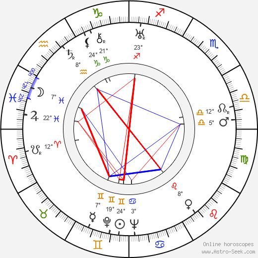 Erna Lazarus birth chart, biography, wikipedia 2023, 2024