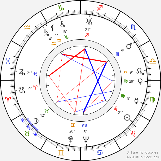 Jerome Cady birth chart, biography, wikipedia 2024, 2025