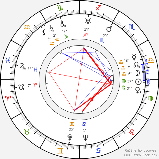 Harold E. Stine birth chart, biography, wikipedia 2024, 2025