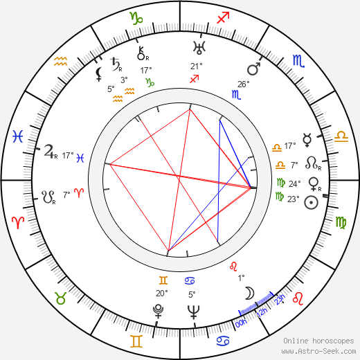 Lisi Caren birth chart, biography, wikipedia 2023, 2024