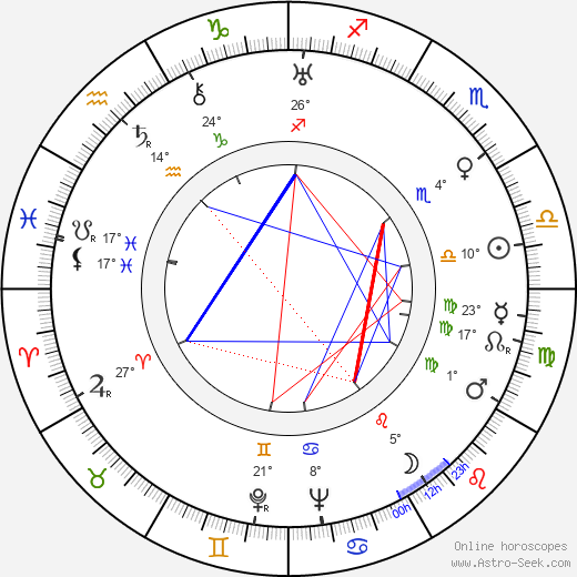 Philip Van Zandt birth chart, biography, wikipedia 2024, 2025