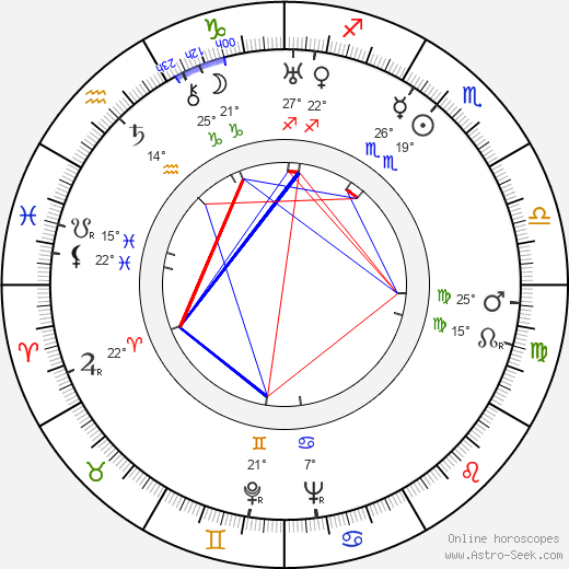 Josephine Norman birth chart, biography, wikipedia 2024, 2025
