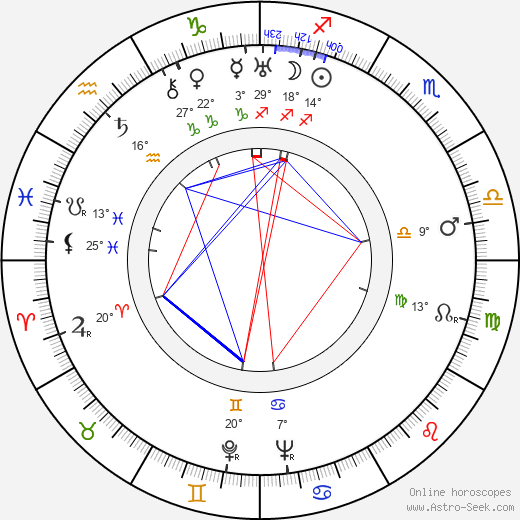 Claire Rommer birth chart, biography, wikipedia 2022, 2023