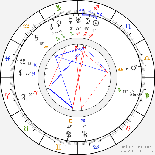 Claire Rommer birth chart, biography, wikipedia 2024, 2025