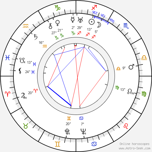 Frederick Peisley birth chart, biography, wikipedia 2024, 2025