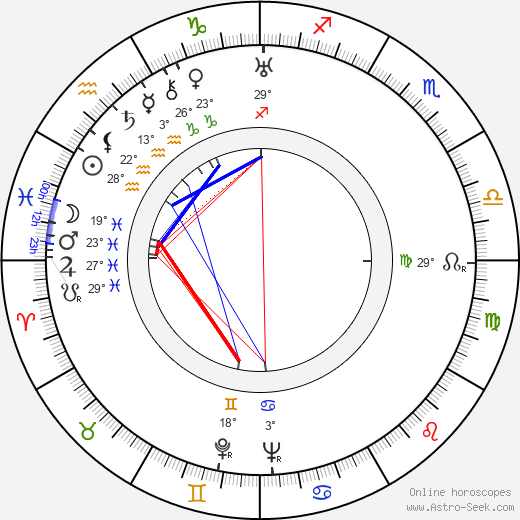Dagi Angervo birth chart, biography, wikipedia 2024, 2025