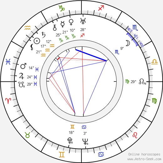 Edward J. Nugent birth chart, biography, wikipedia 2024, 2025