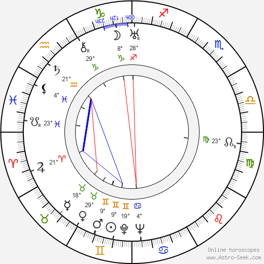 Peggy Oumansky birth chart, biography, wikipedia 2023, 2024