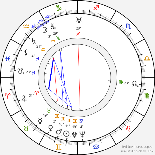 Ellsworth Fredericks birth chart, biography, wikipedia 2024, 2025