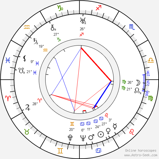 Edward Salven birth chart, biography, wikipedia 2024, 2025