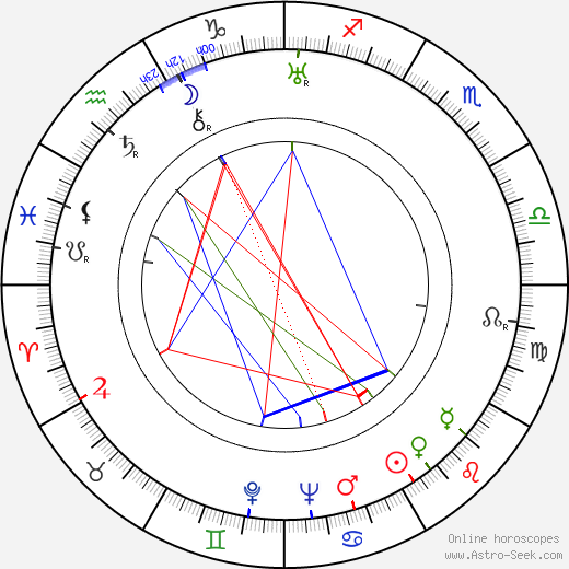 Leigh Jason birth chart, Leigh Jason astro natal horoscope, astrology