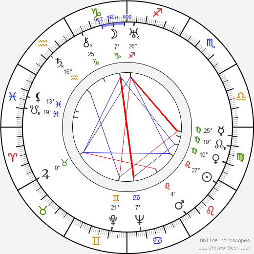 Aki Saarelainen birth chart, biography, wikipedia 2024, 2025