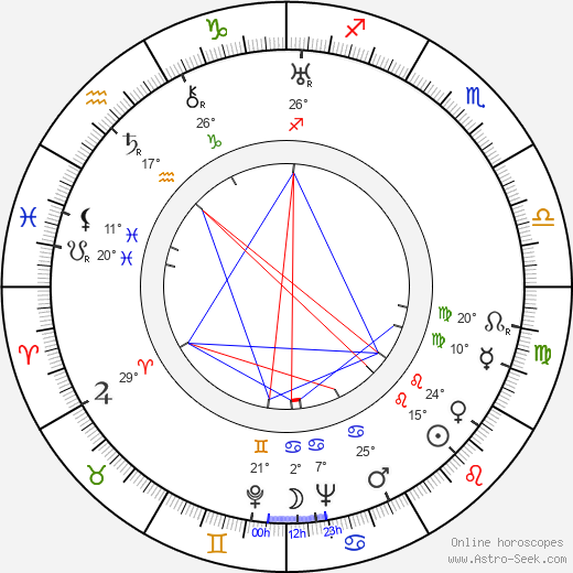 Elsa Turakainen birth chart, biography, wikipedia 2024, 2025