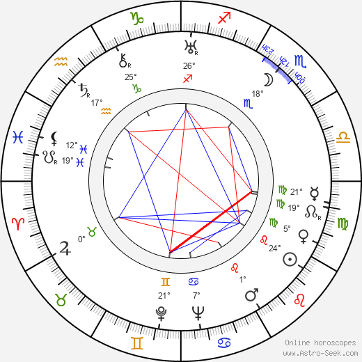 Estella Payton birth chart, biography, wikipedia 2024, 2025