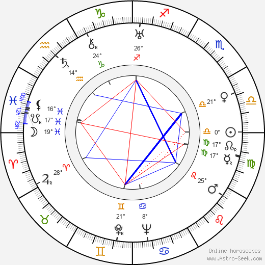 Natalie Hall birth chart, biography, wikipedia 2024, 2025
