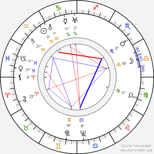 Gerald Case birth chart, biography, wikipedia 2023, 2024