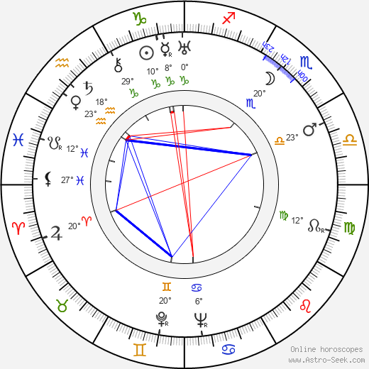 Nelson Leigh birth chart, biography, wikipedia 2023, 2024