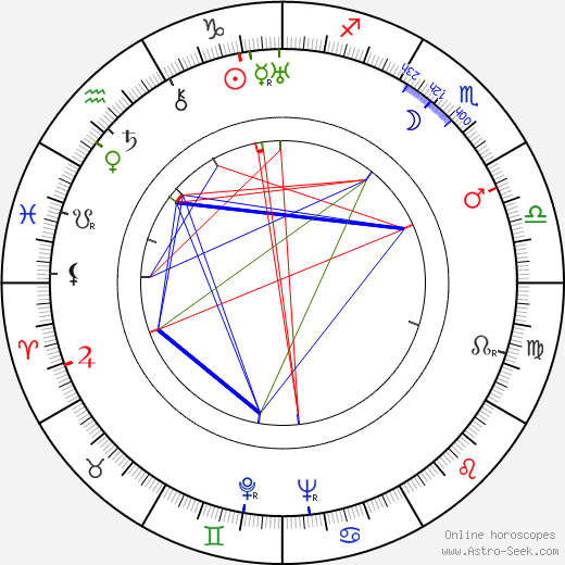 Nelson Leigh birth chart, Nelson Leigh astro natal horoscope, astrology